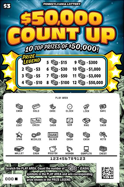 As a reminder, <b>Scratch-Off</b> prizes expire one year from the game's end-sale date posted at <b>palottery</b>. . Pa lottery scratch off checker